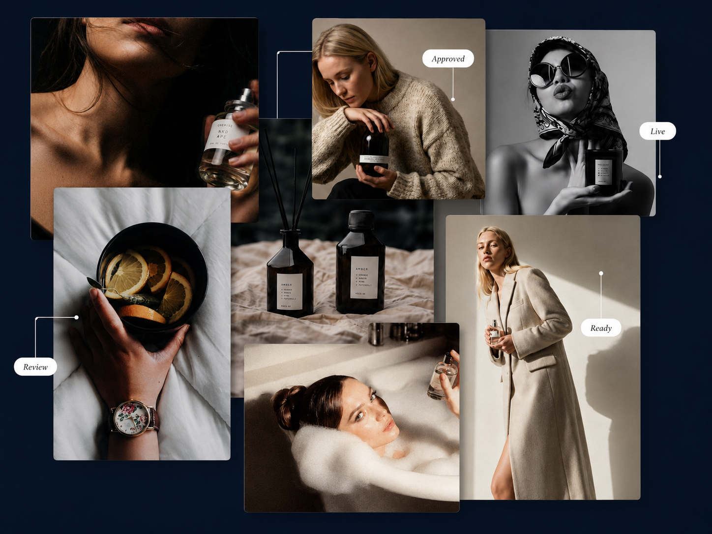 Editorial Styleset collage