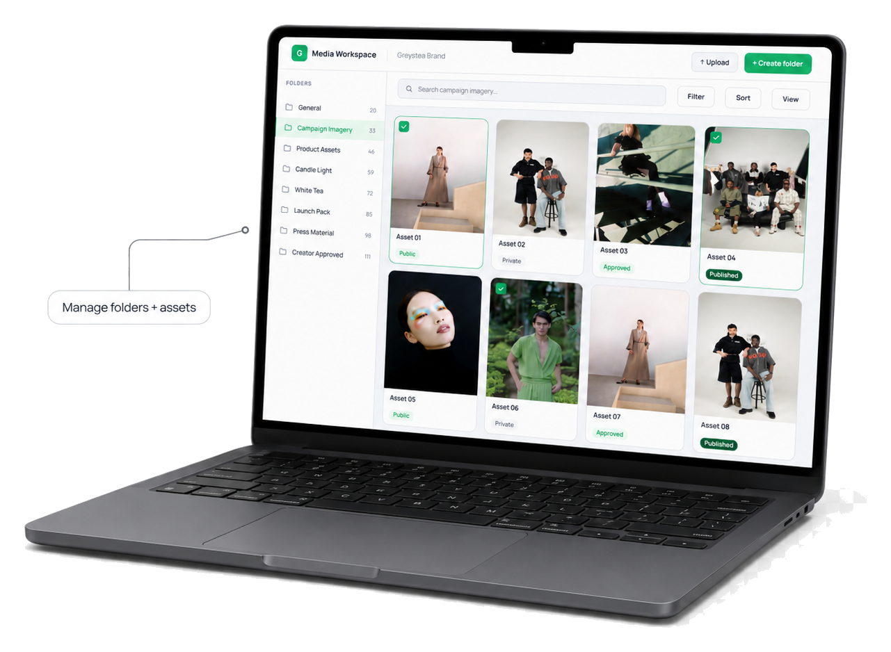 Media workspace for organized assets